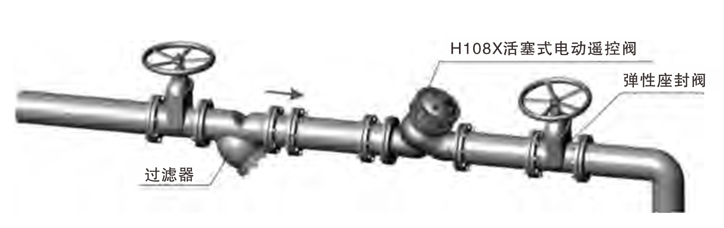 H108X活塞式電動(dòng)遙控閥04.png H108X活塞式電動(dòng)遙控閥04.png